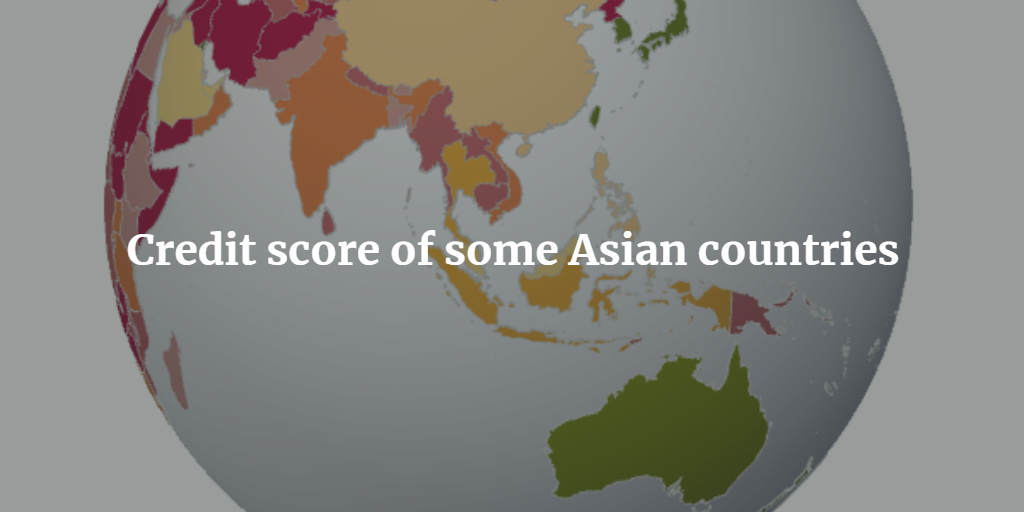 Credit score of some Asian countries
