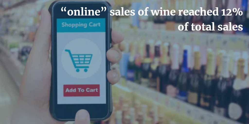 online sales of wine reached 12% of total sales