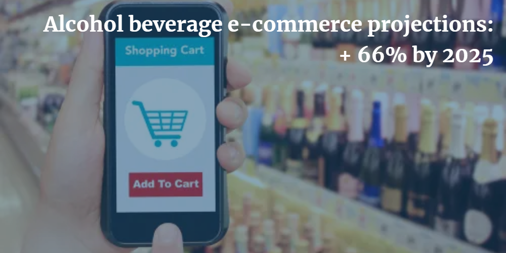 Alcohol beverage e-commerce projections: + 66% by 2025 according to IWSR