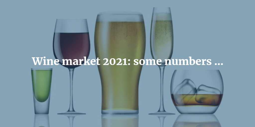 Wine market 2021: some numbers