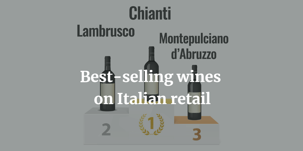 2021 Italian retail best-selling wines